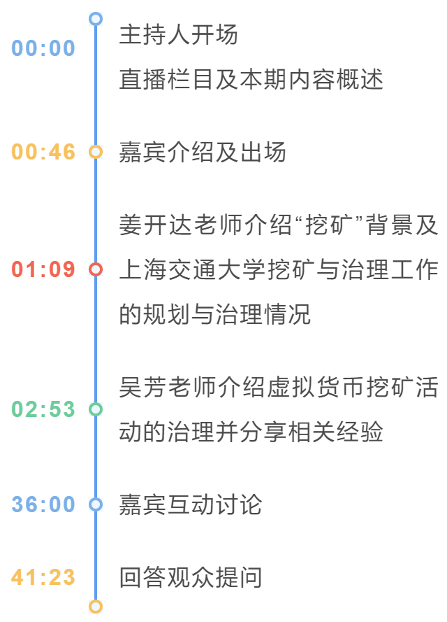 直播回顾丨校园“挖矿”清扫指南