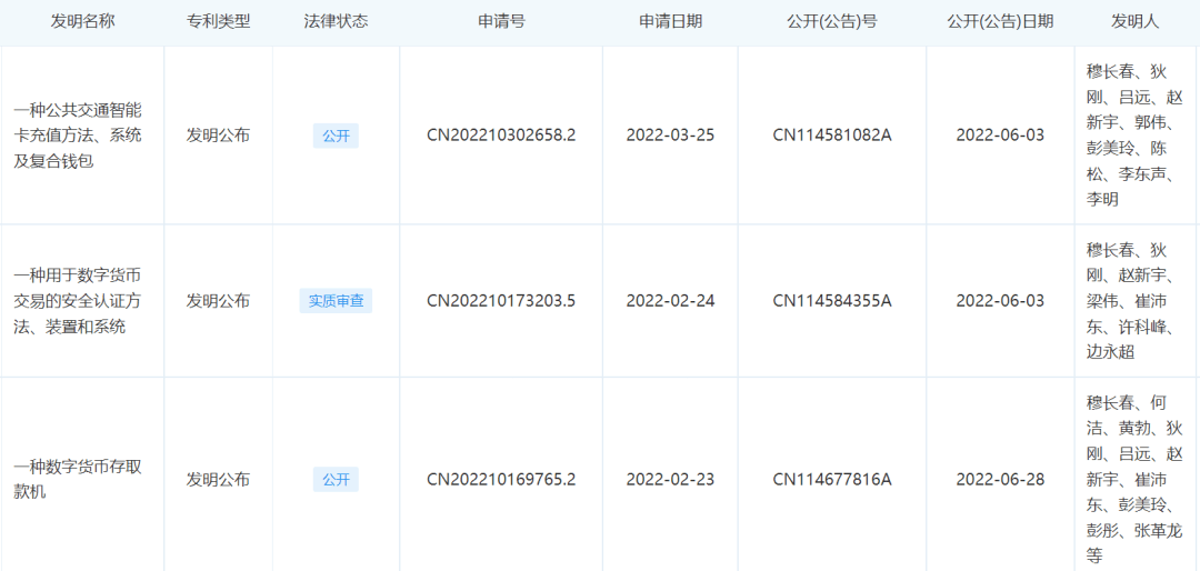 央行数字货币研究所最新专利申请公开：一种数字货币存取款机