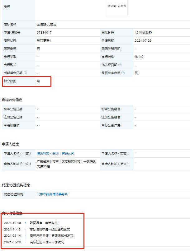 腾讯申请多个元宇宙商标被驳回 涉及QQ元宇宙、QQ音乐元宇宙
