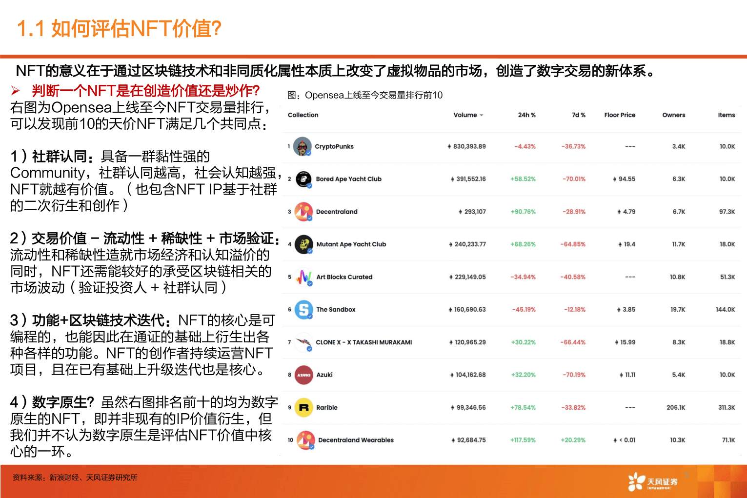 元宇宙动态研究与跟踪(附下载)