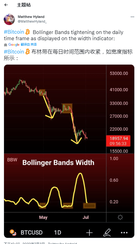 在 18000 美元的 BTC 价格目标中，比特币地址的损失创下历史新高