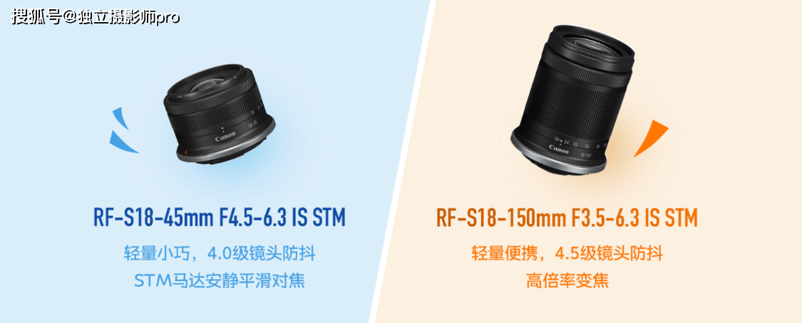 佳能正式发布EOS R7和EOS R10无反相机和两枚RFS镜头