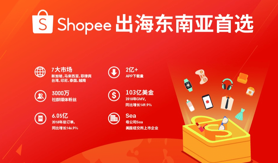 shopee开店的技巧？shopee开店完整流程？