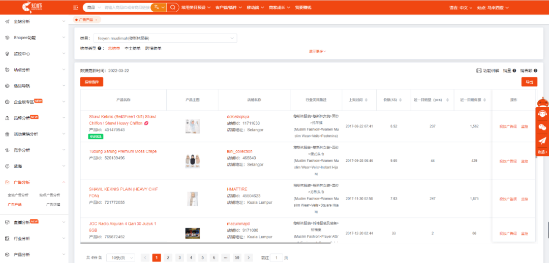怎么参加Shopee的活动？Shopee广告有哪几种推广方法？