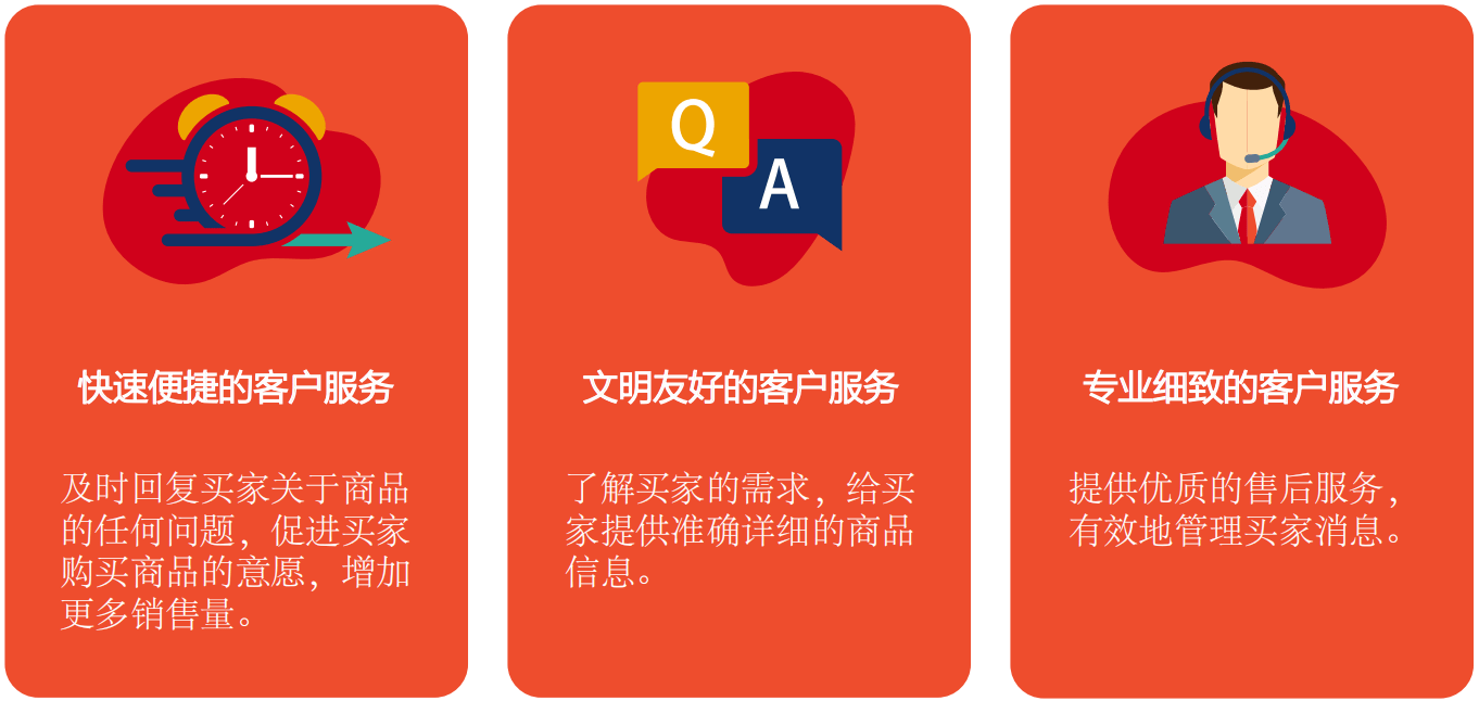 Shopee虾皮跨境电商客户服务，Shopee聊聊工具