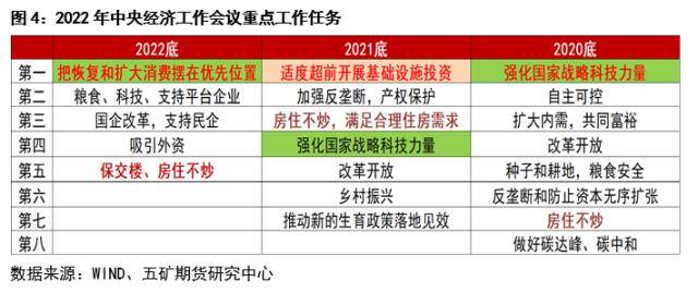 1月以来北向资金大幅流入释放了什么信号？