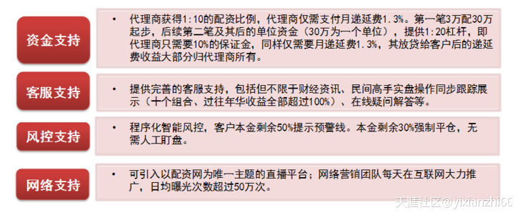 今日股市预测(8.25)(2),午后雄安地热、混改概念有所表现,但仅