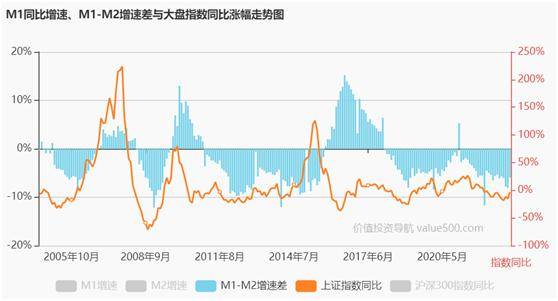 提前还贷和存钱真的划算吗？发现这只基金后我沉默了