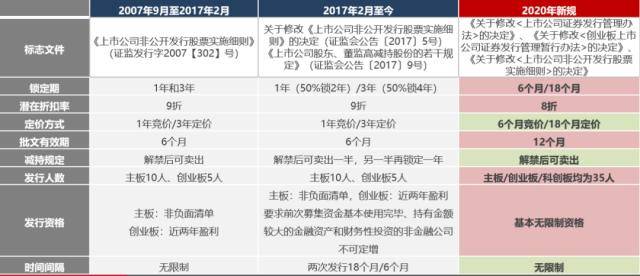 提前还贷和存钱真的划算吗？发现这只基金后我沉默了