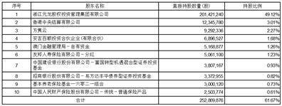 浙江洁美电子科技股份有限公司非公开发行A股股票上市公告书（摘要）