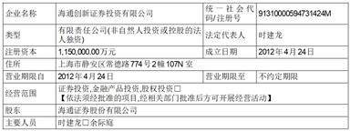 海通证券股份有限公司关于裕太微电子股份有限公司 首次公开发行股票战略配售之专项核查报告