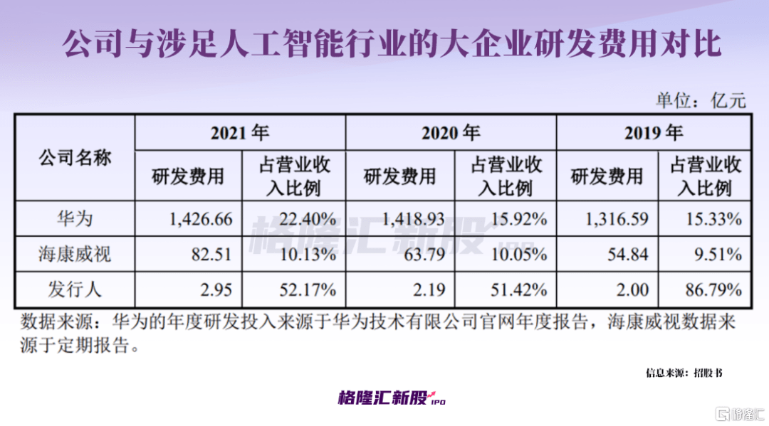 70后博士深圳创业，深陷亏损，要当A股“AI第二股”？