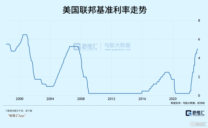 资金疯狂抄底，创业板绝地反击