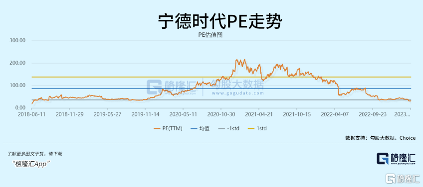 资金疯狂抄底，创业板绝地反击