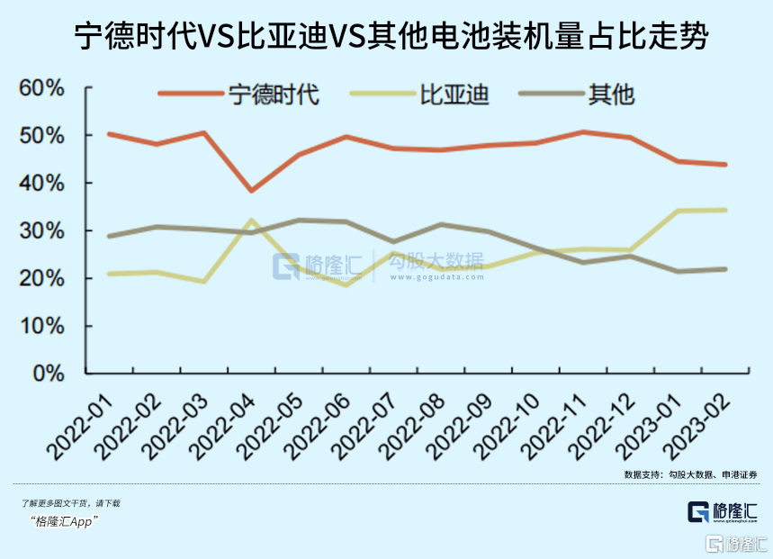 资金疯狂抄底，创业板绝地反击
