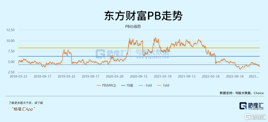 资金疯狂抄底，创业板绝地反击