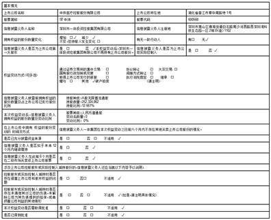 中珠医疗控股股份有限公司简式权益变动报告书