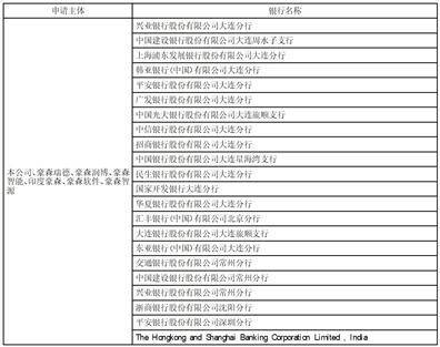 大连豪森设备制造股份有限公司 第二届监事会第二次会议决议公告