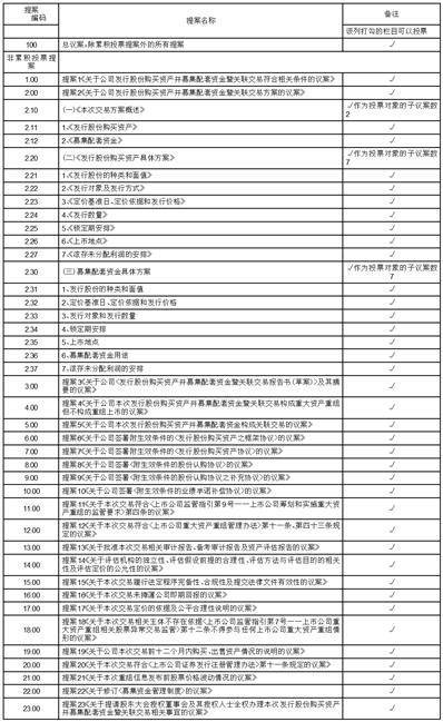 郴州市金贵银业股份有限公司 第五届监事会第十二次会议决议公告