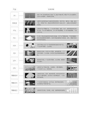 恒逸石化股份有限公司2022年度报告摘要