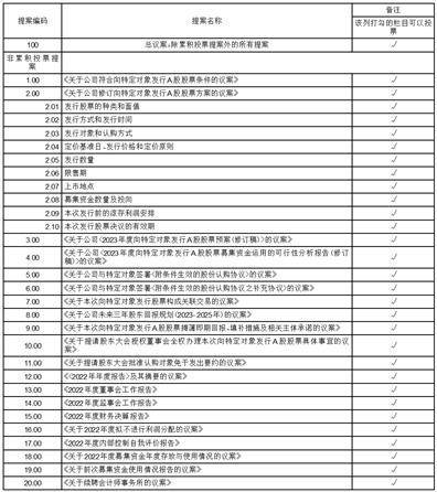 恒逸石化股份有限公司2022年度报告摘要