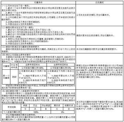 博众精工科技股份有限公司 关于放弃子公司优先增资权暨关联 交易的公告