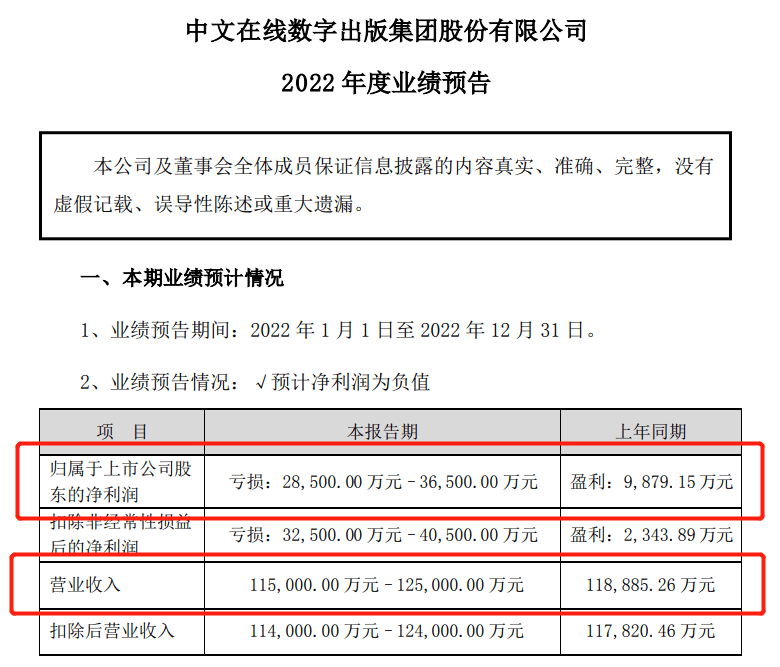 “元宇宙热”回归理性，“教育元宇宙”还有多远？