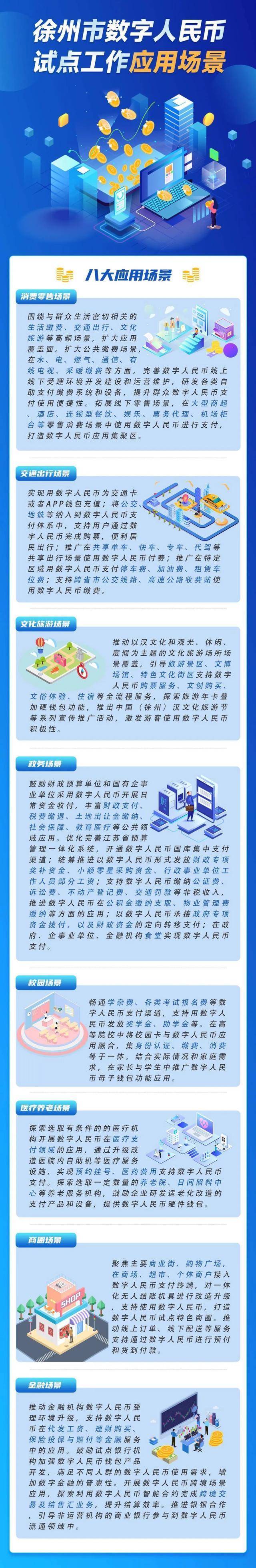 微信宣布！两大场景可使用数字人民币付款