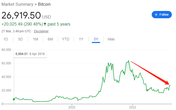 美国监管方动手！加密货币交易所币安和昔日华人首富赵长鹏被起诉