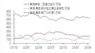 宏观金融周报：美国银行业风险再起，全球市场波动加大