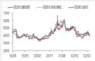 宏观金融周报：美国银行业风险再起，全球市场波动加大