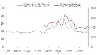 宏观金融周报：美国银行业风险再起，全球市场波动加大