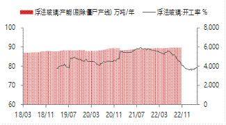 宏观金融周报：美国银行业风险再起，全球市场波动加大