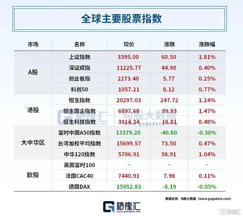 早报 (05.09）| 又一个衰退信号？美国一季度信贷收紧，企业贷款需求疲软；两部门发文：压降房地产中介费，严管经纪行业