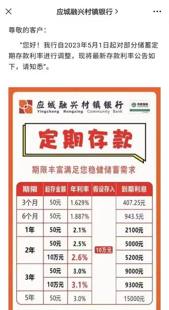 下调！多家银行宣布