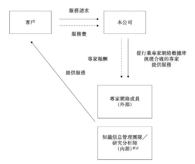 官方披露！知名公司被查，竟沦为境外情报机构帮凶！曾冲击知识付费第一股