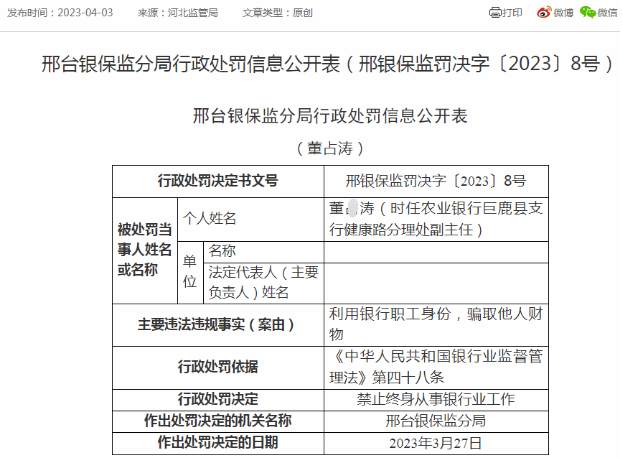 农行一支行被罚70万！23年老员工四处骗钱炒股 获刑12年4个月