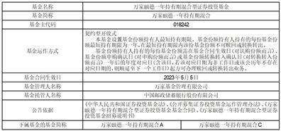关于万家中证红利指数证券投资基金(LOF)投资关联方证券的公告