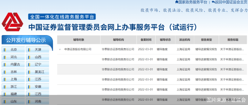 又添一员！申港证券获公募销售牌照，将对代销格局产生哪些影响