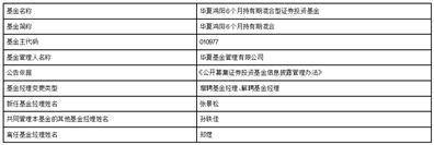 华夏基金管理有限公司 关于调整华夏鸿阳6个月持有期 混合型证券投资基金基金经理的公告