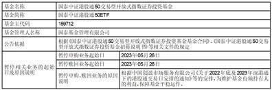 国泰中证港股通50交易型开放式指数证券投资基金暂停申购及赎回业务的公告