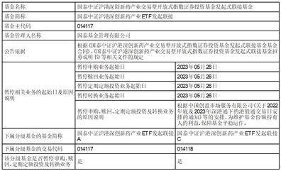 国泰中证港股通50交易型开放式指数证券投资基金暂停申购及赎回业务的公告