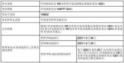 关于华安纳斯达克100交易型 开放式指数证券投资基金（QDII） 因境外主要市场节假日 暂停申购、赎回的公告