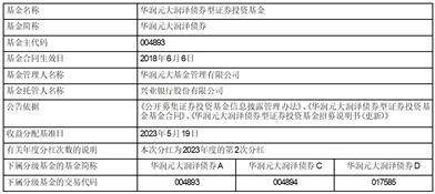 关于华润元大润享三个月定期 开放债券型证券投资基金 提前结束募集的公告