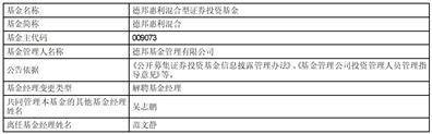 德邦惠利混合型证券投资基金 基金经理变更公告