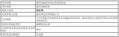 德邦惠利混合型证券投资基金 基金经理变更公告