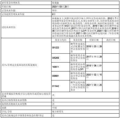 鹏华沪深港新兴成长灵活配置混合型证券投资基金基金经理变更公告