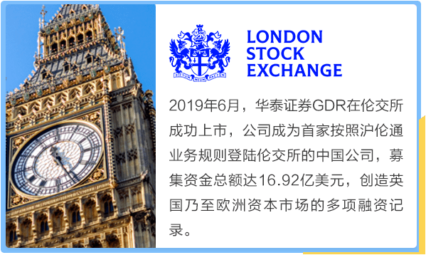 华泰证券跨境管培Global Trainee Program校园招聘正式启动！