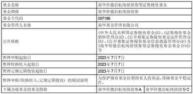 南华价值启航纯债债券型证券投资基金暂停申购、 转换转入及定期定额投资业务的公告
