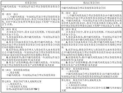 中融基金管理有限公司 关于中融兴鸿优选一年封闭运作 混合型证券投资基金转为开放式运作、变更基金名称并修改基金合同 及托管协议的公告